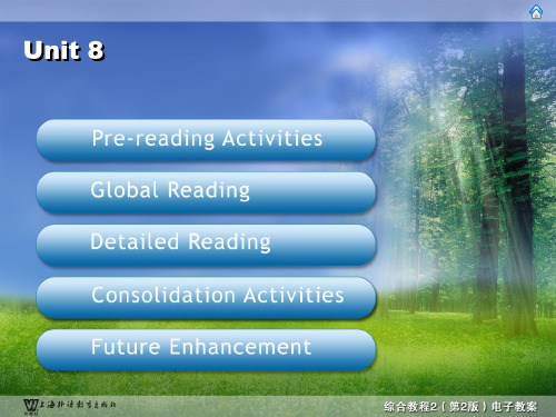 英语专业综合教程2Unit8focus on global warming