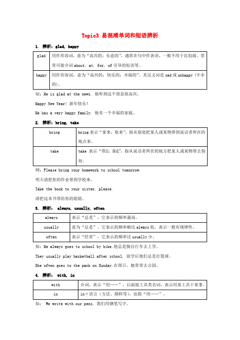 七年级英语上册 Unit 3 易混淆单词和短语辨析 (新版)仁爱版