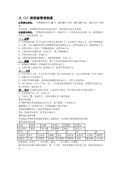 班级扣分表