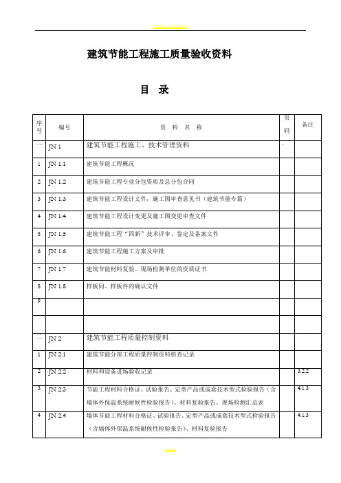 建筑节能工程质量验收表格