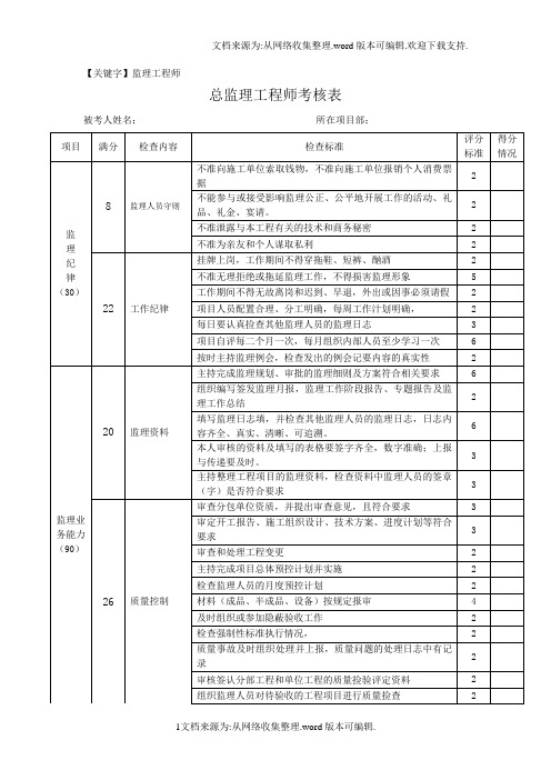 【监理工程师】总监理工程师考核表