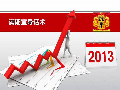 满期应对话术