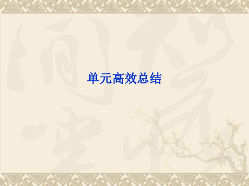 【优化方案】高三历史一轮复习课件 知识讲解 第十五单元单元高效总结(新人教版)