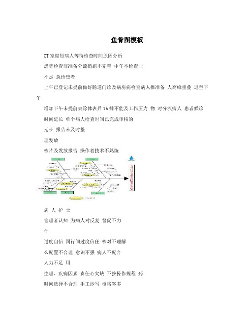鱼骨图模板