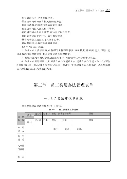 员工奖惩办法管理表单