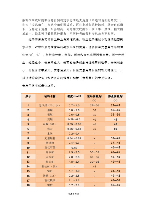 常用材料的安息角