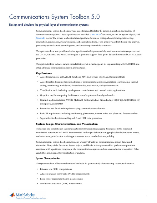 communications-system-toolbox