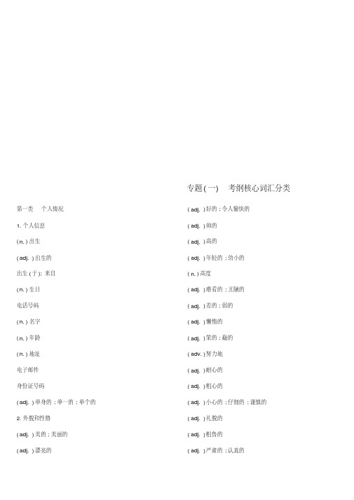  浙江省中考英语总复习默写手册专题一考纲核心词汇分类(新版)外研版