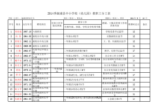 2014秋季教职工分工表