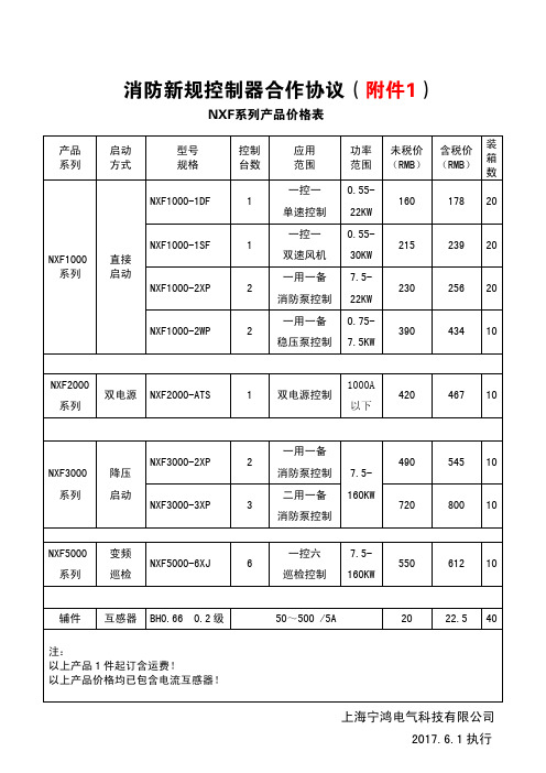 宁鸿电气NXF系列控制器价格表
