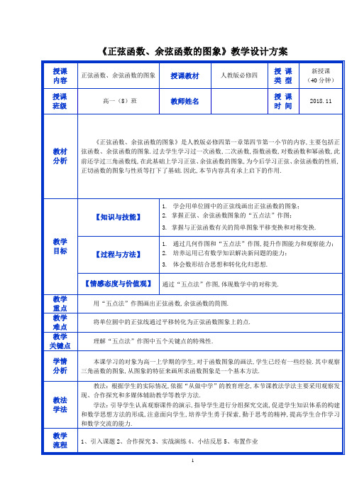 人教A版数学必修4第一章第四节第一小节《正弦函数、余弦函数的图像》教学设计(附导学案)