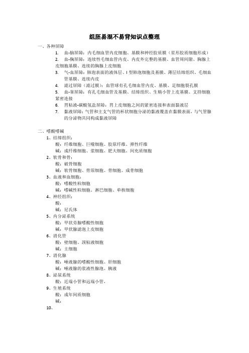 组胚易混不易背知识点整理