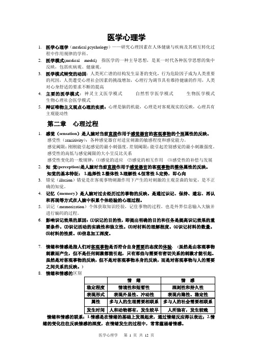 医学心理学