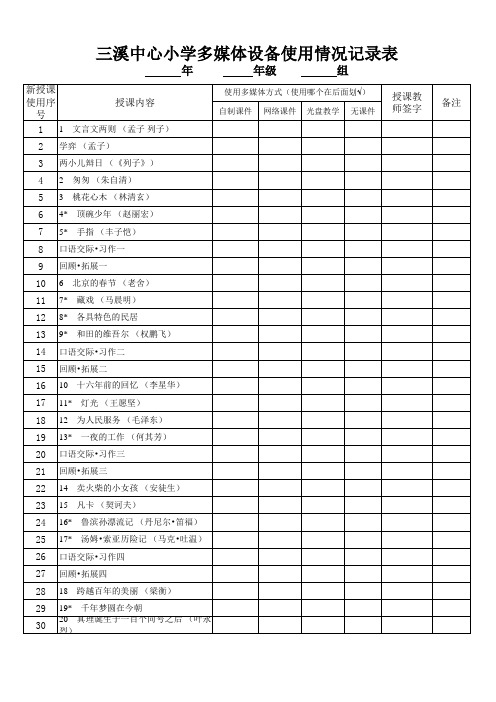 (六年级下册语文)多媒体设备使用情况登记表