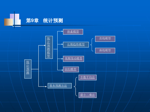统计预测(精)
