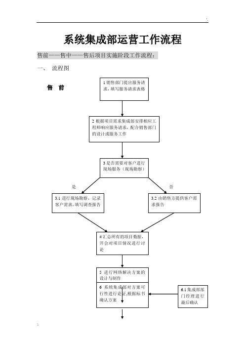 系统集成项目工作流程及管理