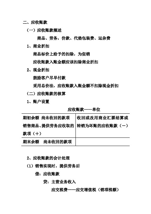 第二节  应收及预付款项 及作业
