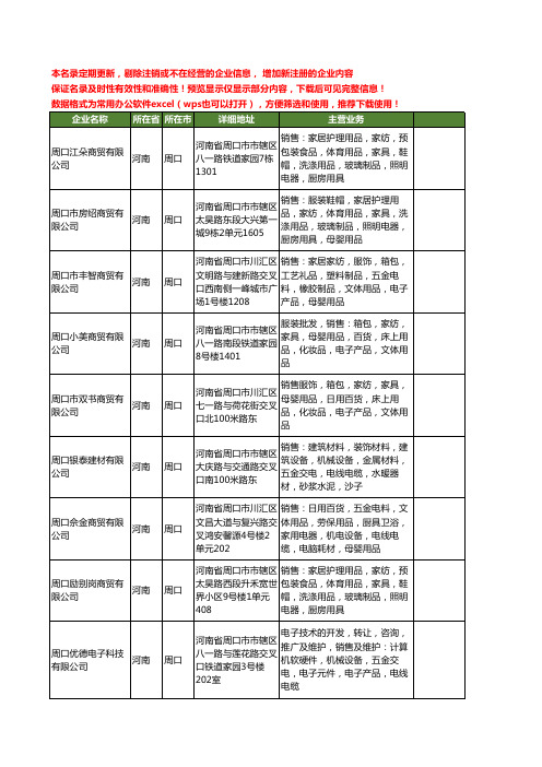 新版河南省周口电线工商企业公司商家名录名单联系方式大全380家