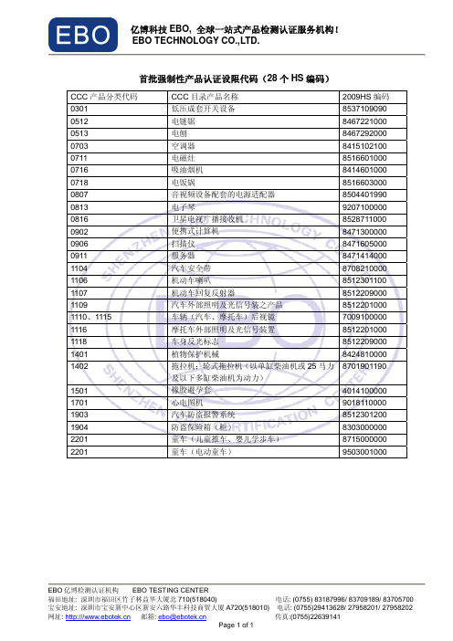 首批强制性产品认证设限28个HS编码