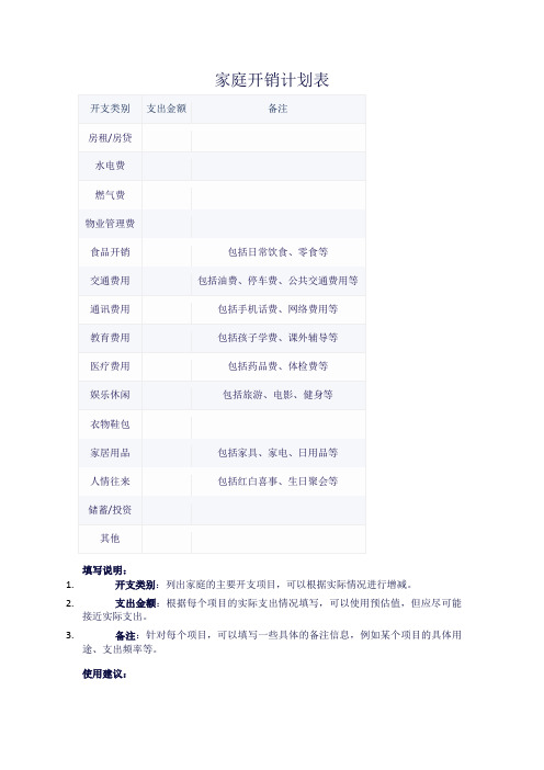 家庭开销计划表