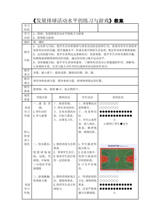 人教新课标小学体育五至六年级《3.软式排球 4.发展排球活动能力的练习与游戏》优质课教学设计_1