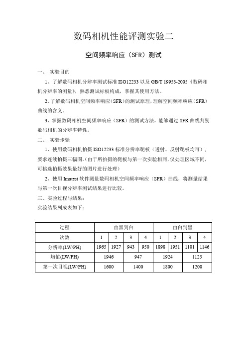 数码相机性能评测实验二 空间频率响应(SFR)测试