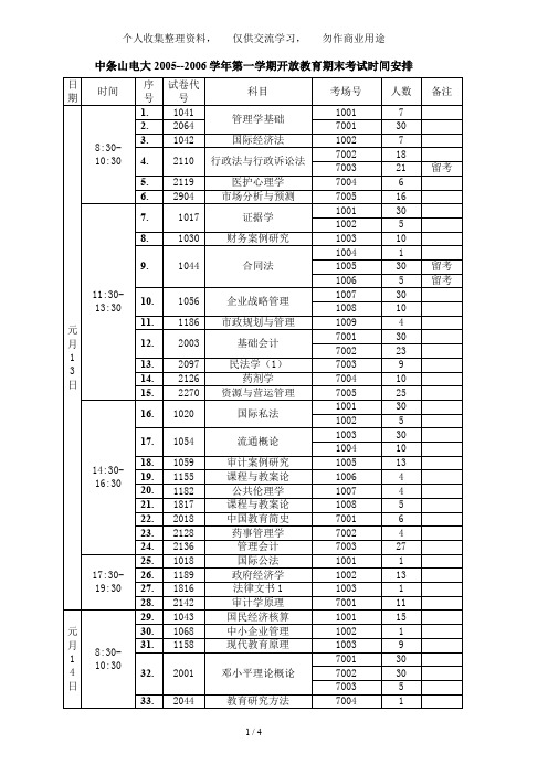 中条山电大学第一学期开放教育期末考试时间安排