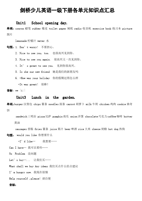 剑桥少儿英语一级下册各单元知识点汇总