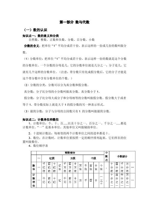 六年级数学总复习知识点全集