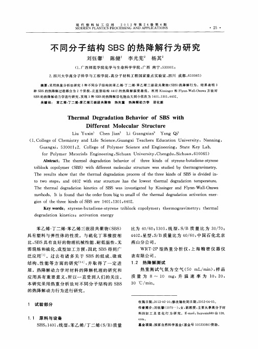 不同分子结构SBS的热降解行为研究