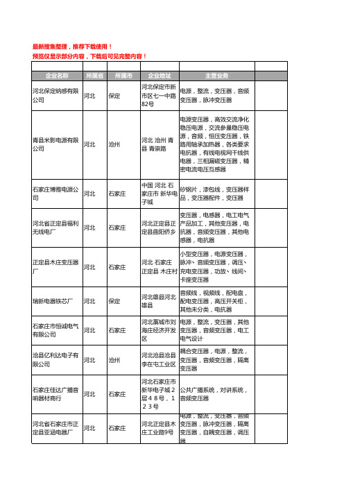 新版河北省音频变压器工商企业公司商家名录名单联系方式大全15家