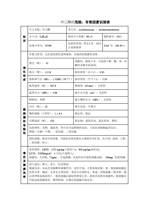 环已酮安全技术说明书