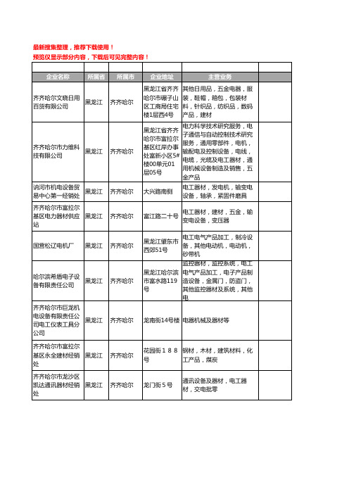 新版黑龙江省电工设备工商企业公司商家名录名单联系方式大全24家