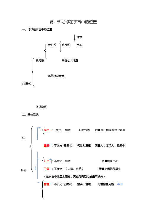 第一节 地球在宇宙中的位置
