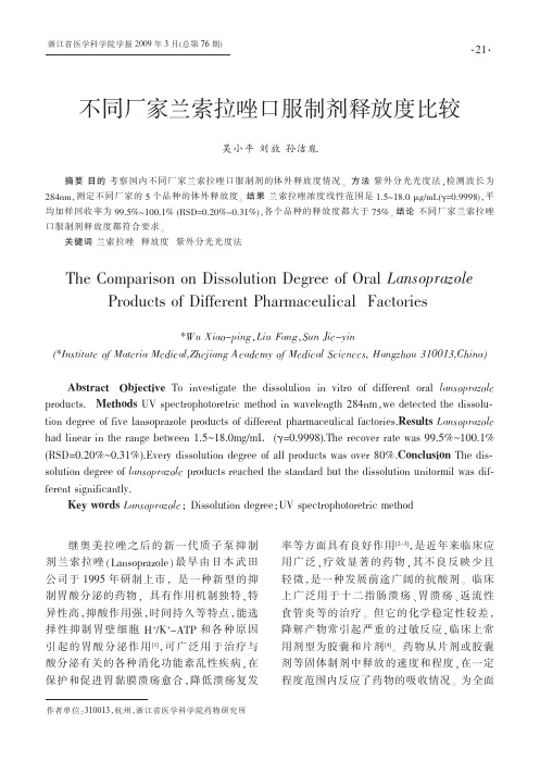 不同厂家兰索拉唑口服制剂释放度比较