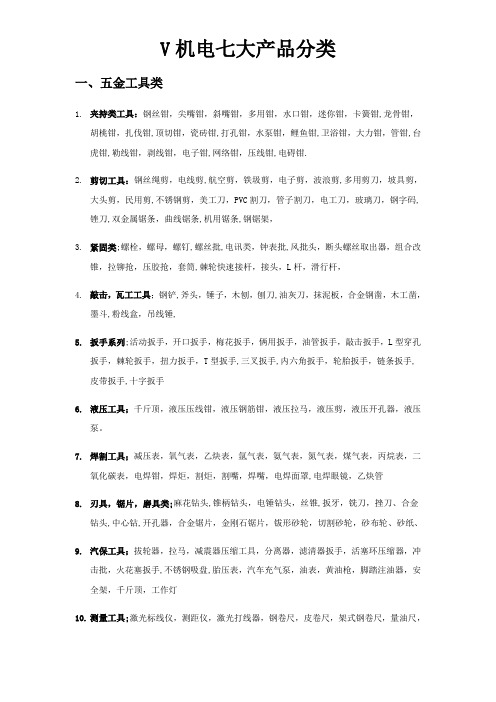 五金机电分类