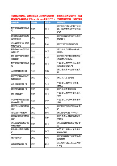 2020新版浙江省煤炭工商企业公司名录名单黄页联系方式大全56家