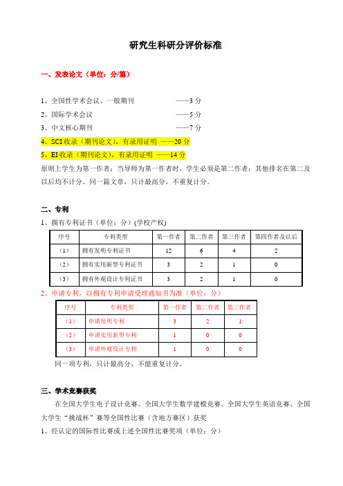 研究生科研分评价标准