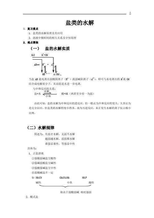 盐类的水解知识点总结