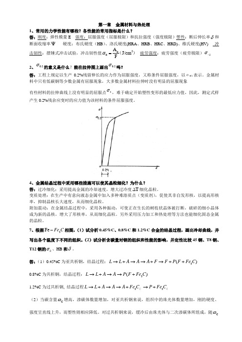 材料成型技术解析