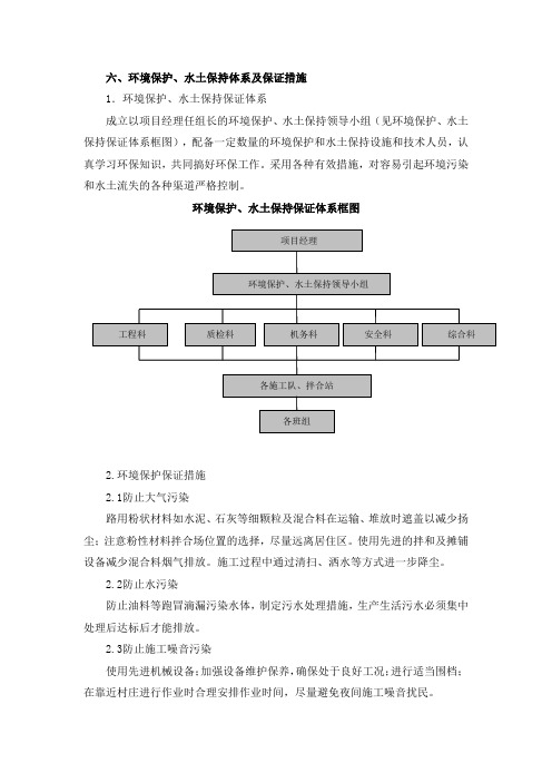 环境保护、水土保持体系及保证措施(通用)