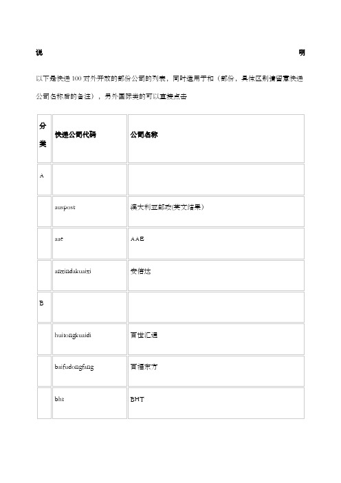快递对应快递公司代码akuaidi公司代码