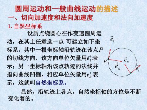 高中物理竞赛课件曲线运动(共66张PPT)