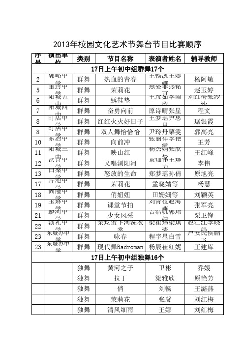 13年节目顺序更新版
