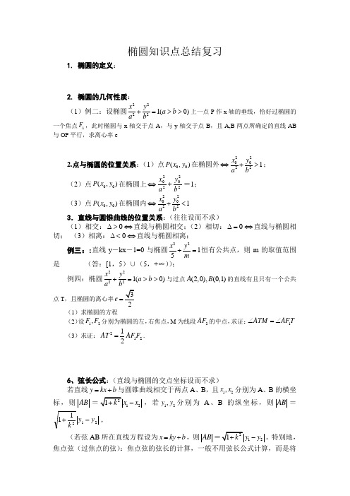 椭圆知识点复习总结