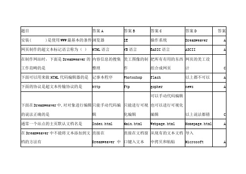 DW网页设计与制作题库(单选题)