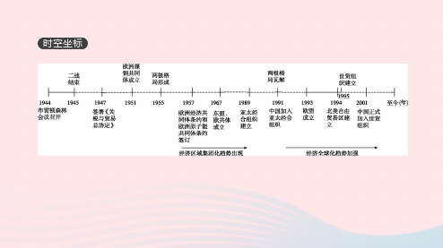 2019年高考历史一轮复习第11单元世界经济的全球化趋势课件新人教版