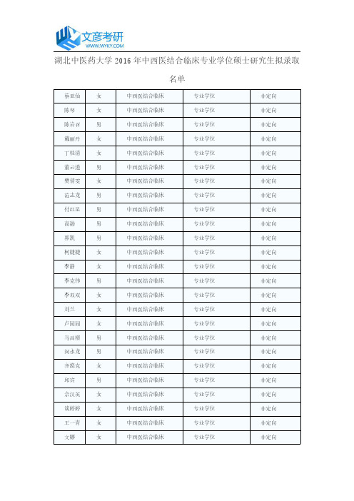 湖北中医药大学2016年中西医结合临床专业学位硕士研究生拟录取名单