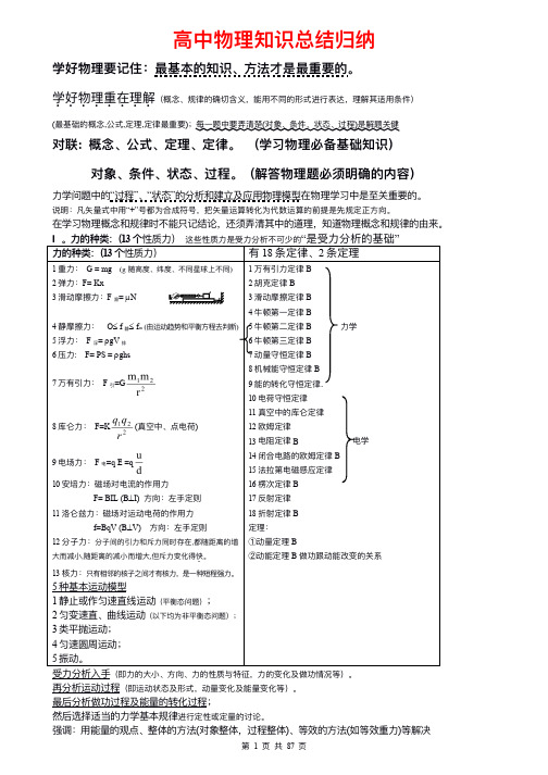 (超详)高中物理知识点归纳汇总