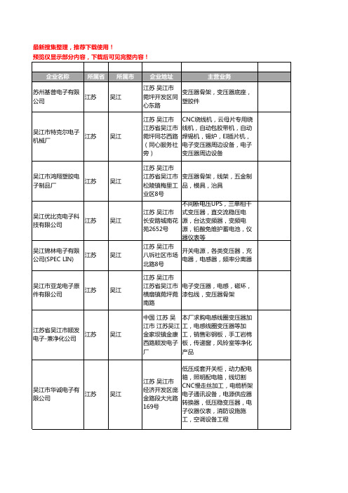 新版江苏省吴江电子变压器工商企业公司商家名录名单联系方式大全28家